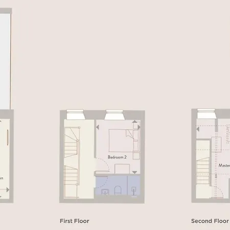 度假居 Kist Accommodates - Flax Mill